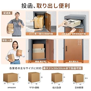 Amazon.co.jp: 【複数投函可能/ポスト一体型】 TREXPURE 宅配